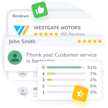 car dealer packages