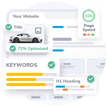 automotive packages