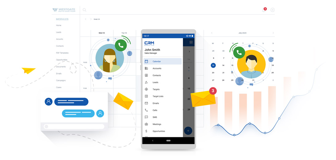 Customer Relationship Management